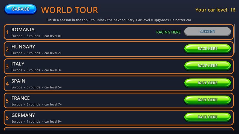 The world tour